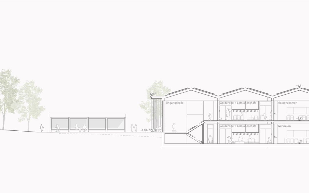 2026/03 Wettbewerb Erweiterung Schulanlage Loowisen – 1. Preis